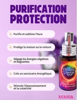 Pack Énergie & Harmonie – Anoudia + Brume d’Aura – 30 ml