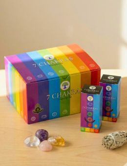 Huile de Parfum Green Tree 7 chakras 10ml